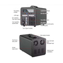 1000W Portable Power Station with 200w Solar panel product image 3