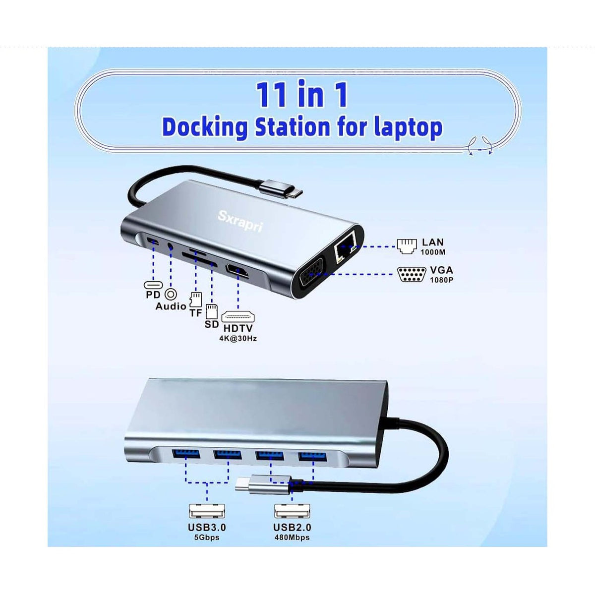 11 in 1 USB C Hub Multiport Adapter