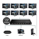 1x8 HDMI Splitter 8 Port product image 3