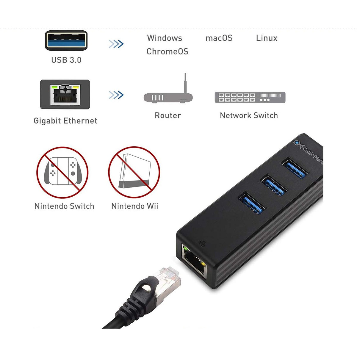 4-in-1 USB Hub with Ethernet
