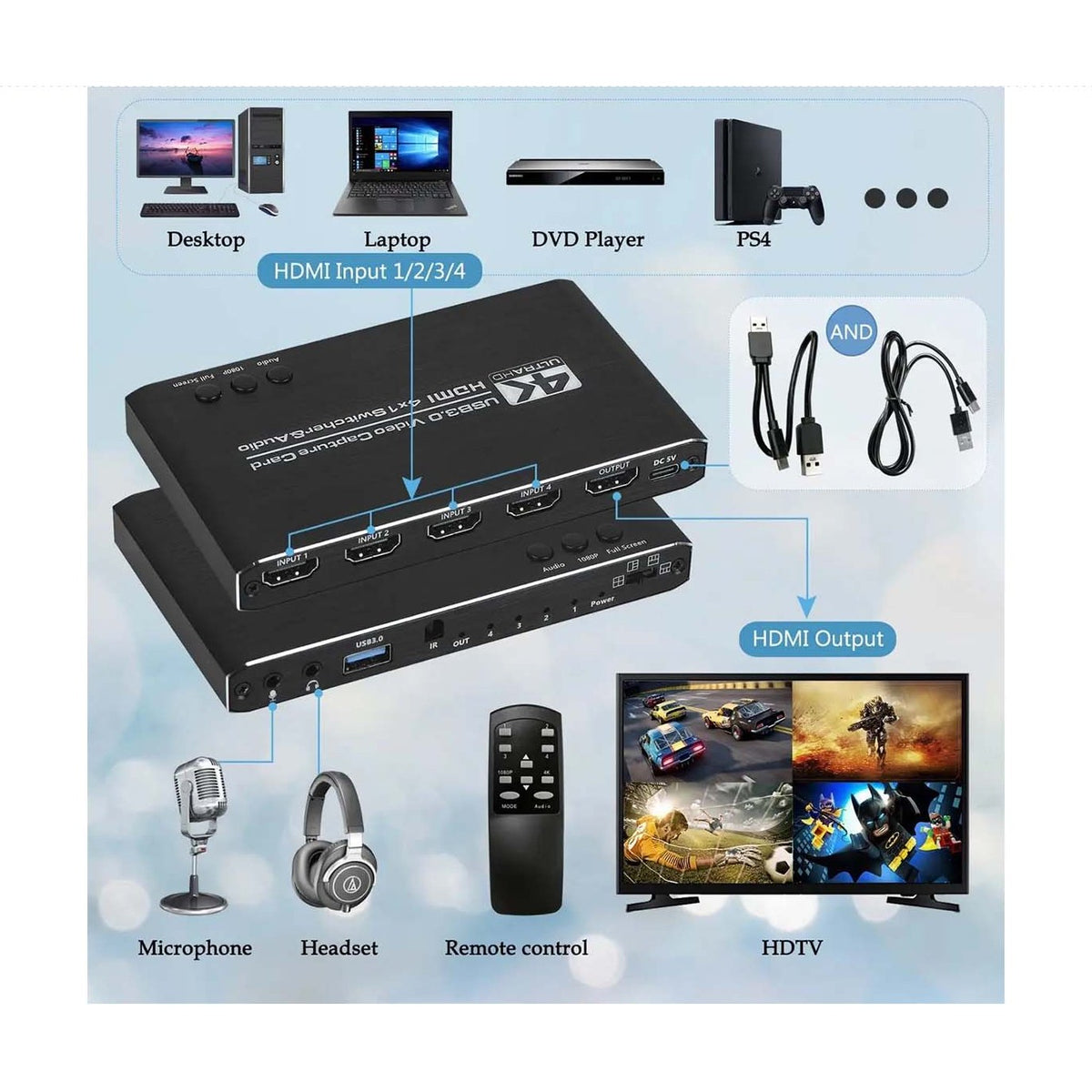 4CH Video Capture card