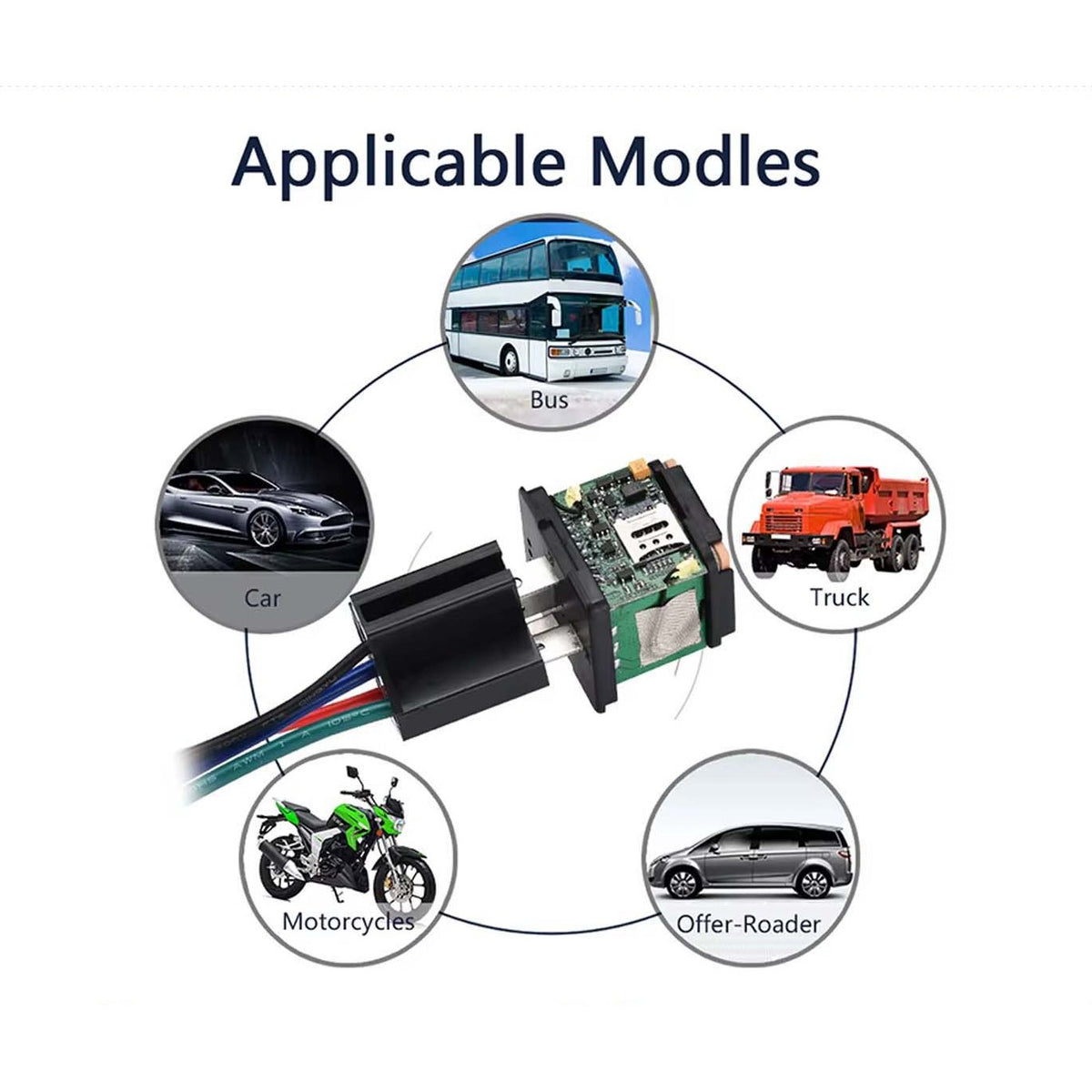 4G GPS Tracking Device Relay with Cut Off and Installation