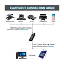 4K HDMI to USB 2.0 Video Capture Card product image 2