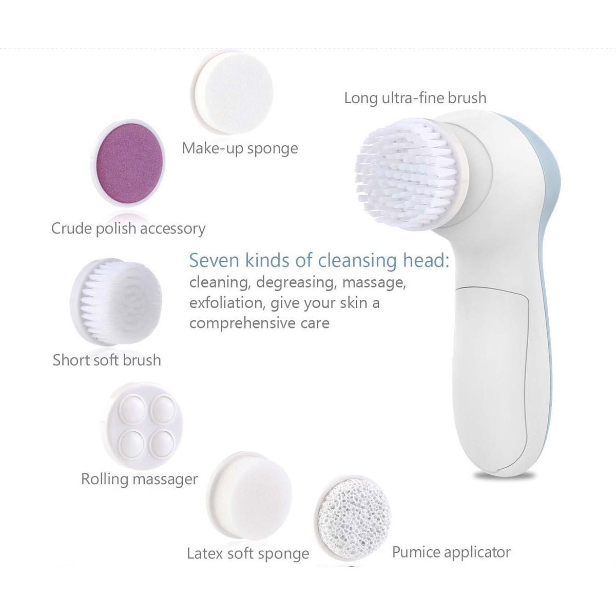 7 in 1 Beauty Massager