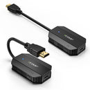 Wireless HDMI Transmitter