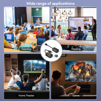 Wireless HDMI Transmitter
