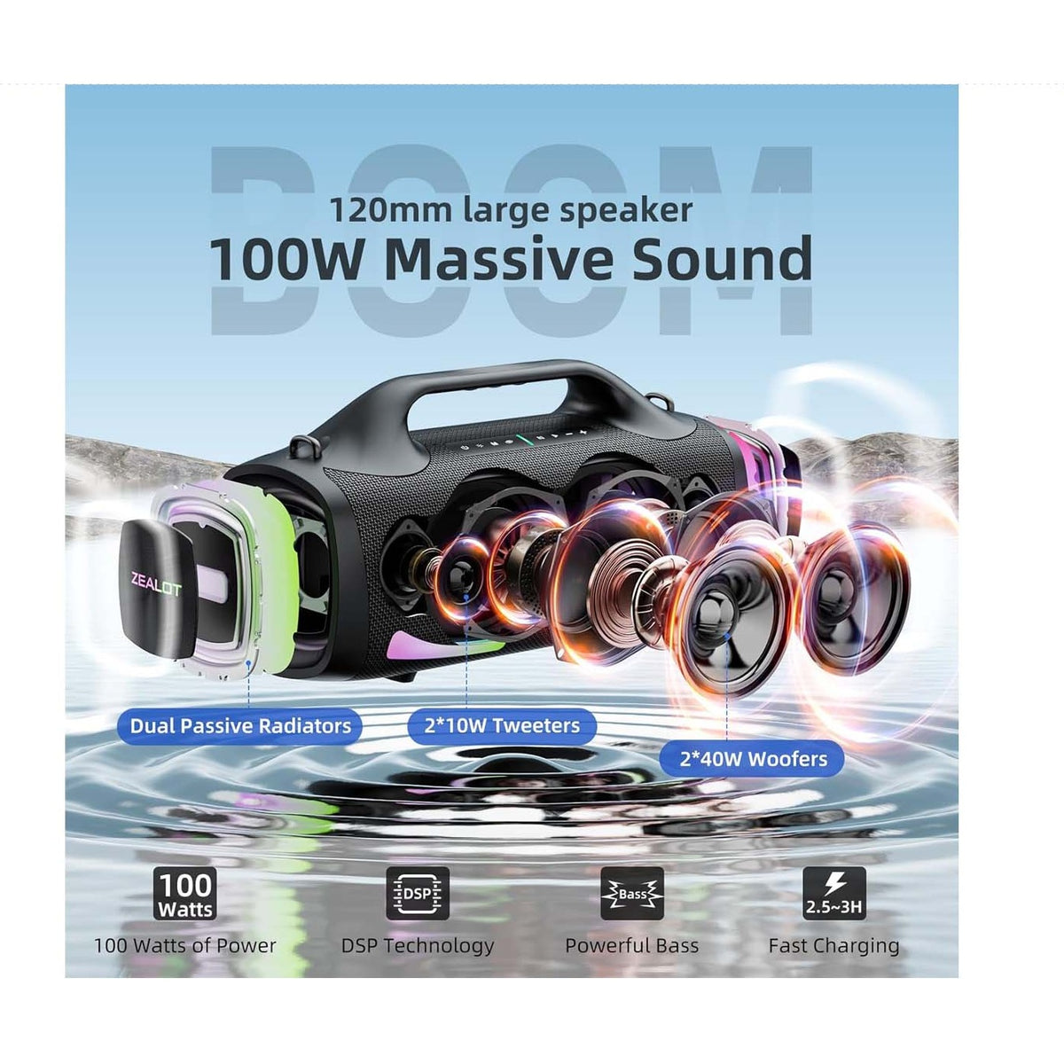 Zealot S79 Bluetooth Speaker